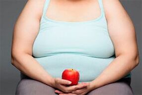 Um Krampfadern zu heilen, müssen Sie Übergewicht verlieren